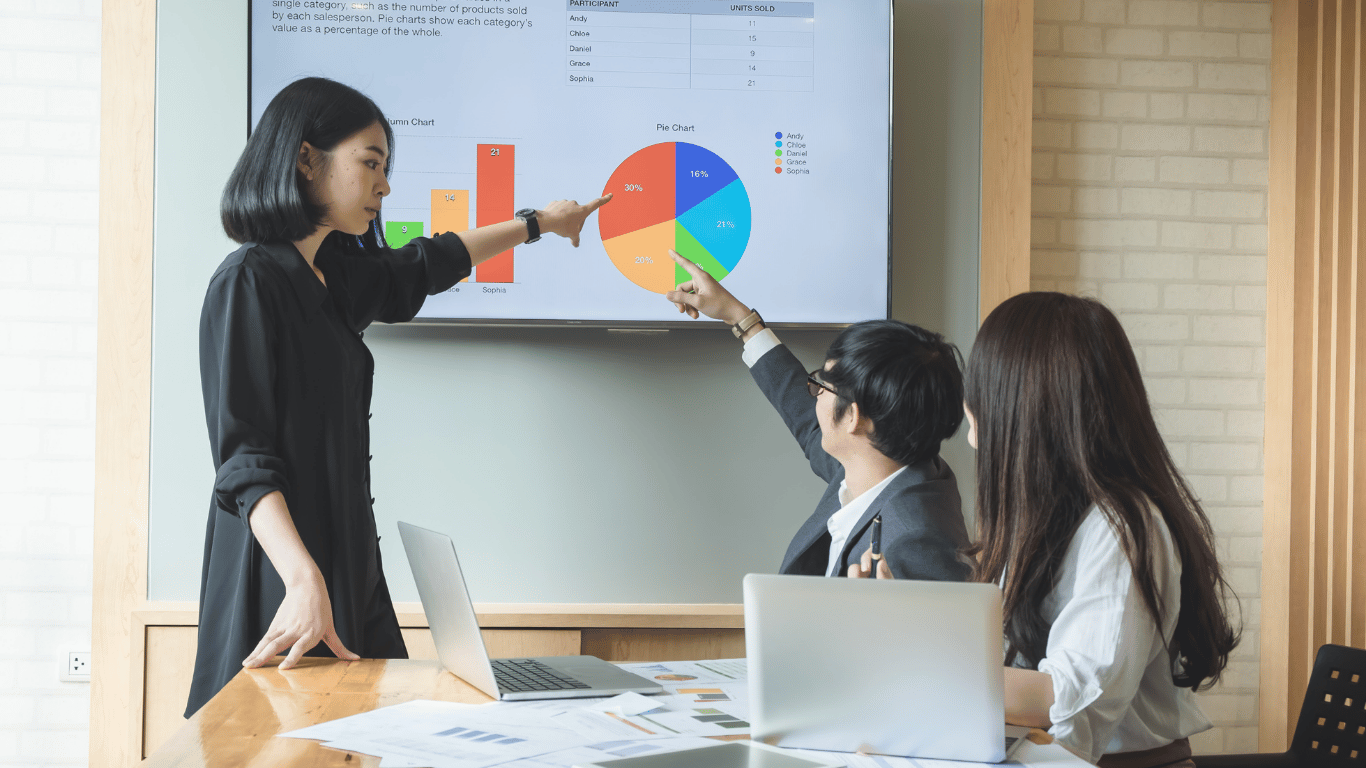 Digital marketing UK